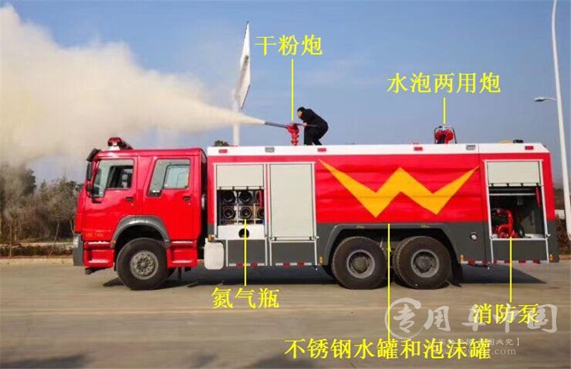 豪沃10吨干粉泡沫联用消防车图片5