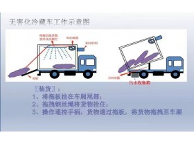病死畜禽无害化处理车